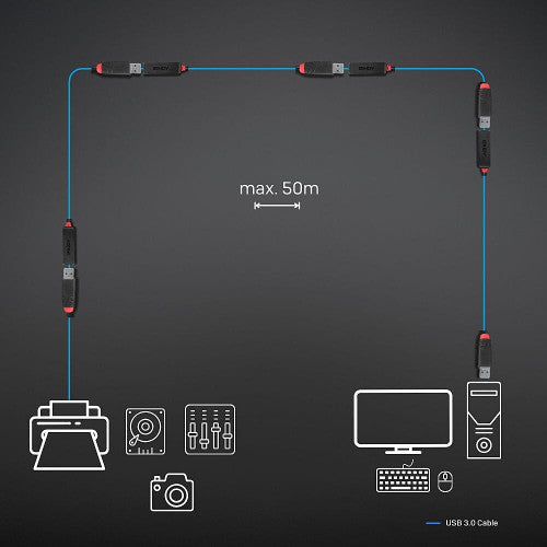 Lindy 8m USB 3.0 Active Extension Slim Black