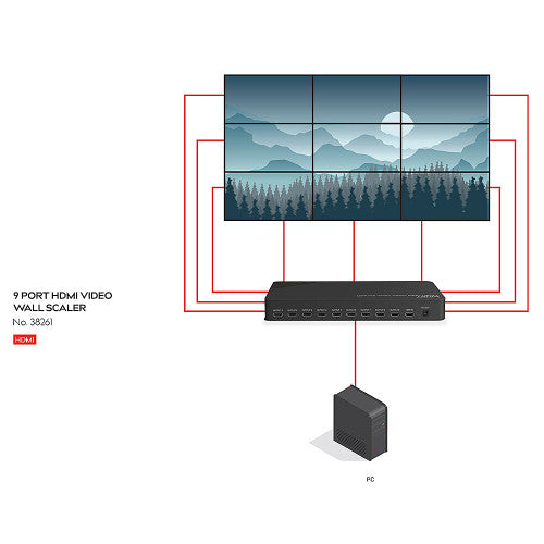 Lindy 9 Port HDMI Video Wall Scaler
