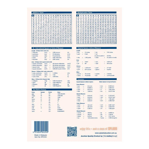 Splash Education A4 Exercise Book 192 Page 5mm Grid Pack of 5