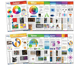 Zart Elements and Principles of Art Charts A2 Set of 14 Poster Cards