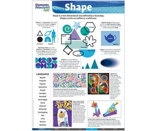 Zart Elements and Principles of Art Charts A2 Set of 14 Poster Cards-4