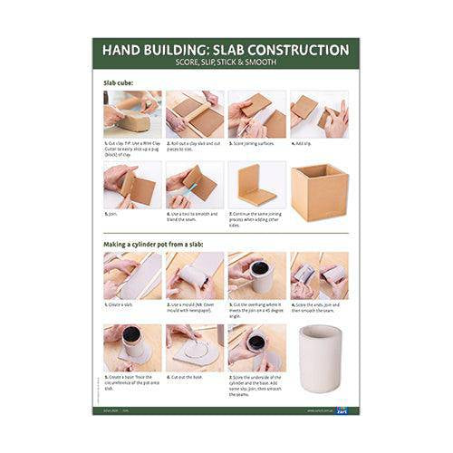 Second hand building chart from the set with step photos
