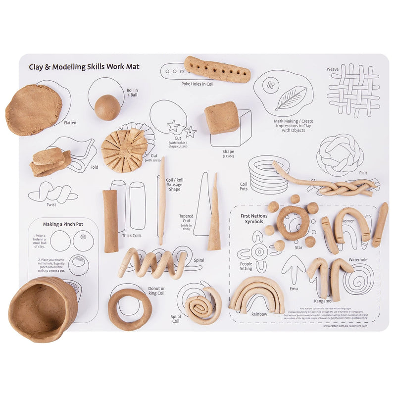 Zart Clay and Modelling Skills Mat Silicone with First Nations Symbols by Jo Wilson-2