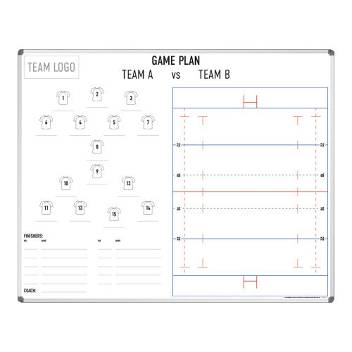 Visionchart Sports Team Logo Coaches Tactical Whiteboard 1500 x 1200mm Rugby Union