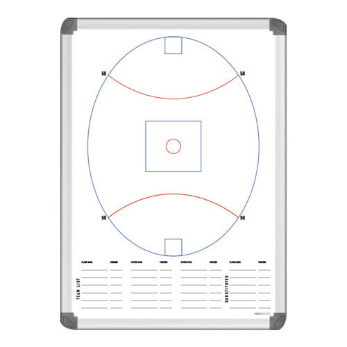 Visionchart Sports Team Logo Coaches Tactical Whiteboard 600 x 400mm AFL